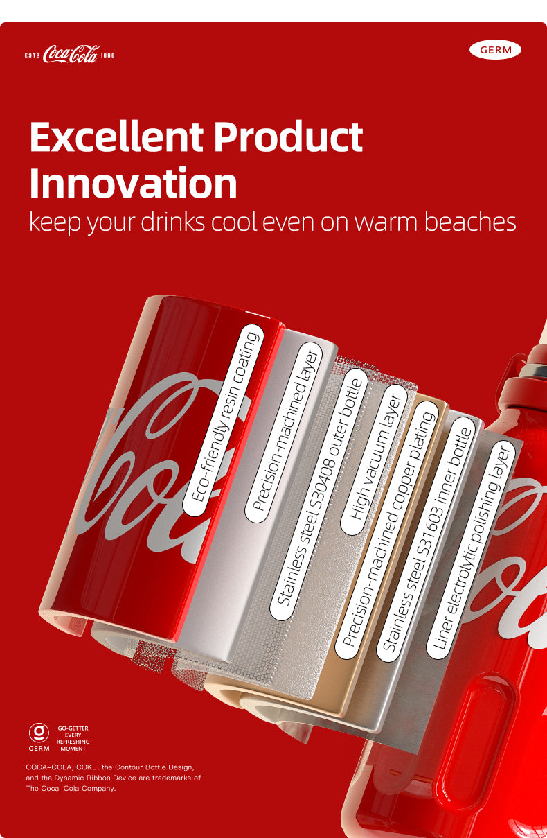 Coca-Cola product packaging with features on a red background