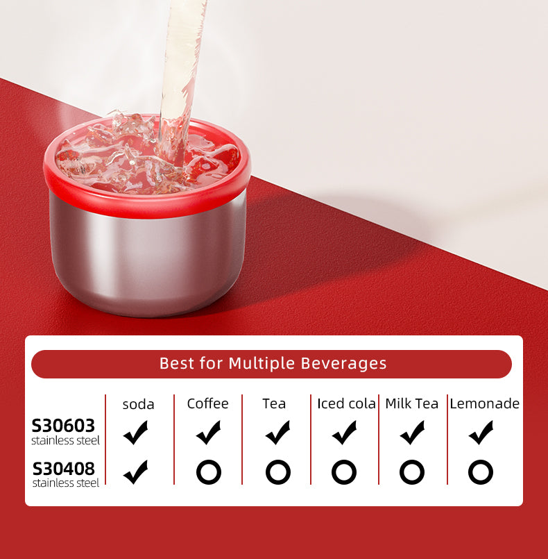 Stainless steel tumbler with red lid being filled with a beverage on a red and white background, with compatibility chart for beverages.