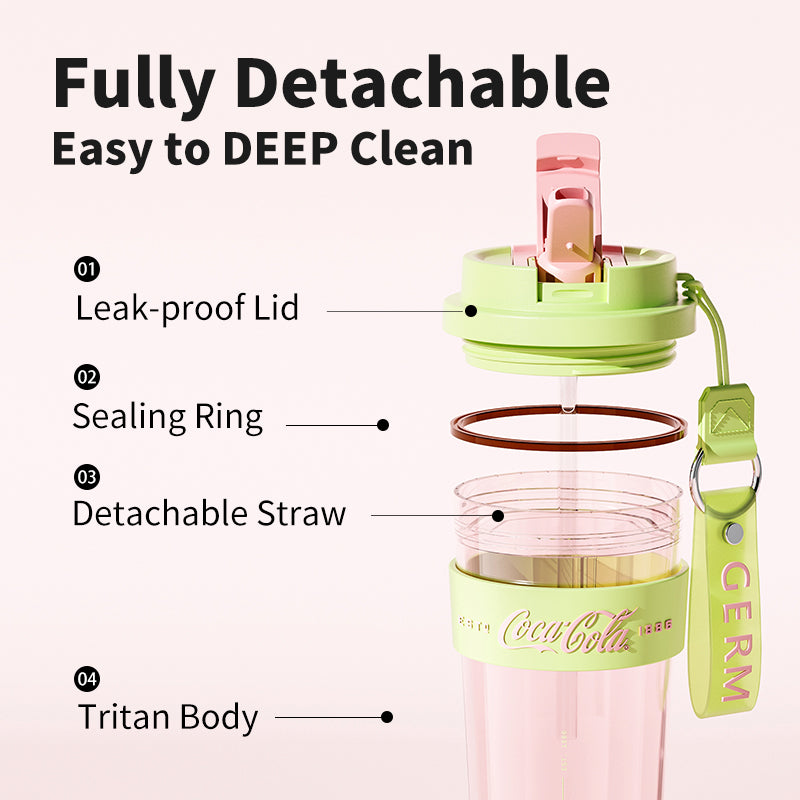 Detachable parts of a Coca-Cola water bottle with labels on a white background